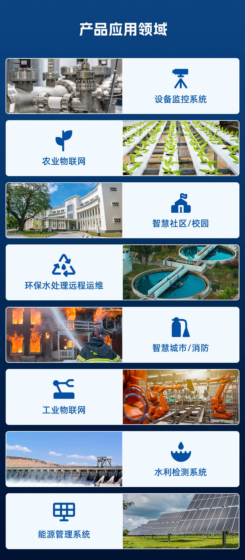 1684737405278243.jpg 09、产品应用领域.jpg