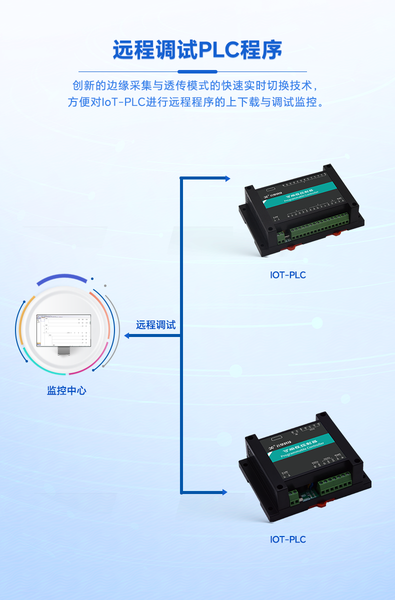 1725442430115497.png 9-产品功能-远程下载.png