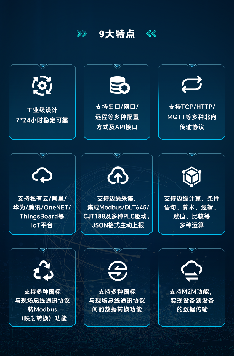 1725444310680762.png 3-产品介绍-9大核心特点.png