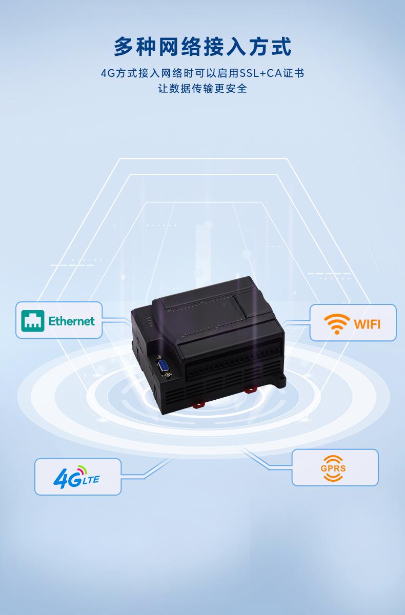 1725445011505709.png 5-产品功能-多种网络接入方式s.png