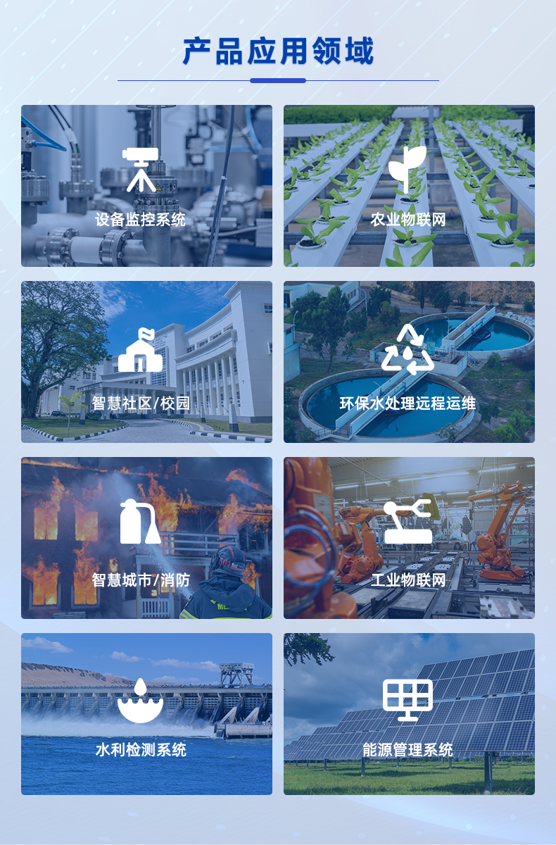 1725445159247647.png 产品应用领域.png