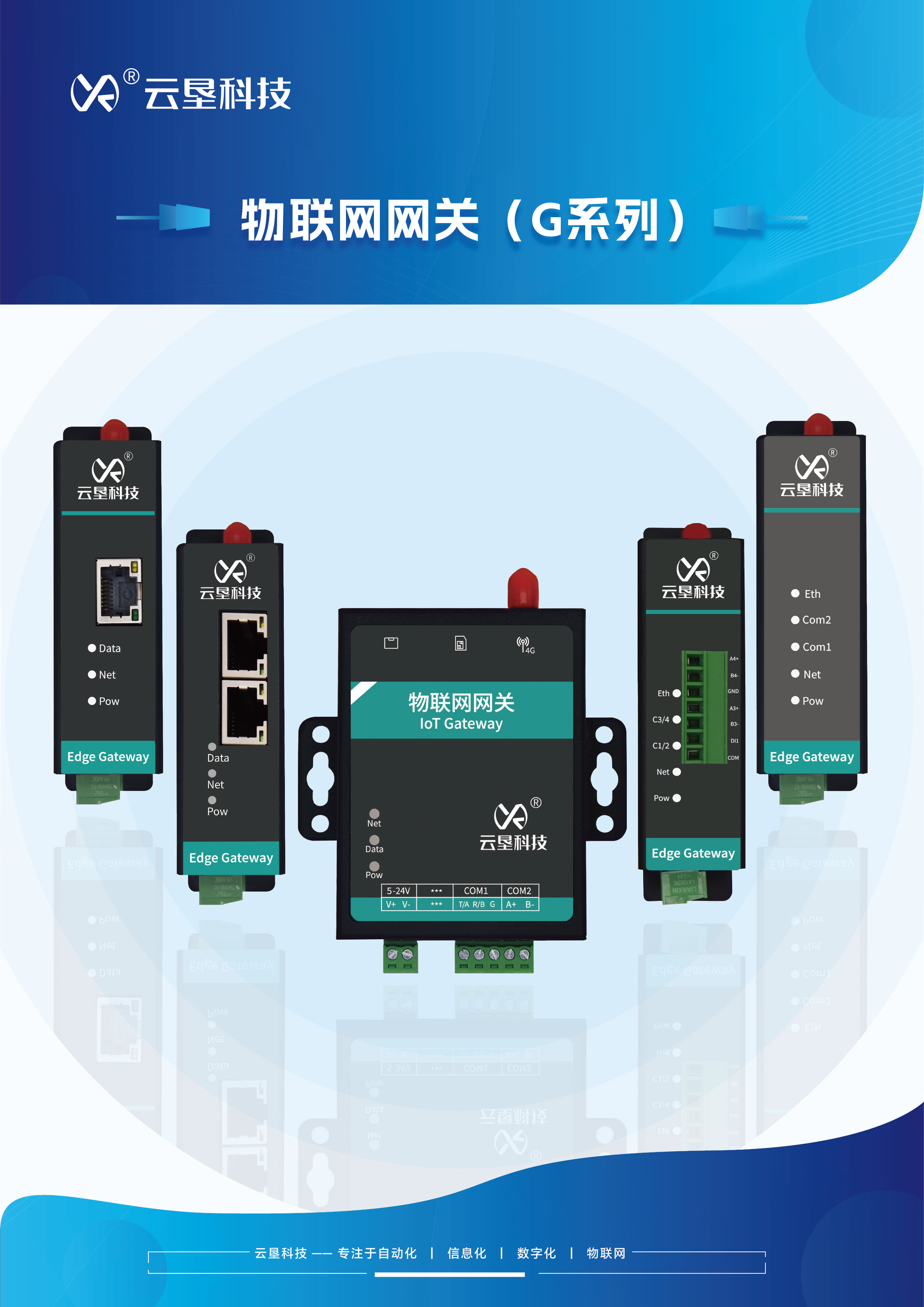 1-宣传单页-物联网网关（G系列）1.jpg